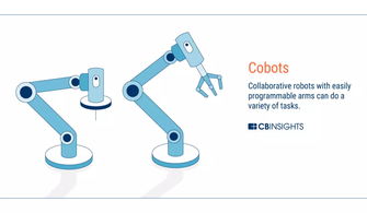 未來工廠的藍圖 物聯網、人工智能、3D打印與區塊鏈如何重塑制造業及物聯網設備銷售