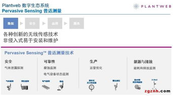 圖說智能化 艾默生過程管理在線發(fā)布工業(yè)物聯(lián)網(wǎng)方案，引領(lǐng)智能儀器儀表新篇章