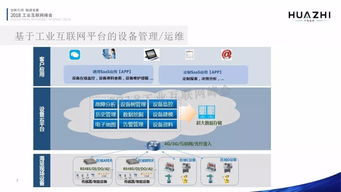 蔣俊峰 工業互聯，賦能智造——工業互聯網數據服務