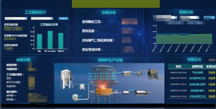 星環科技發布工業互聯網解決方案 以場景化數據服務賦能制造業轉型升級