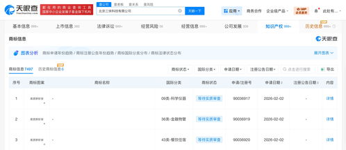 美團(tuán)再拓版圖 申請注冊“美團(tuán)拼好房”商標(biāo)，布局信息系統(tǒng)集成服務(wù)新賽道
